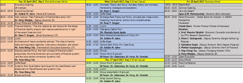 policymix2017.jpg