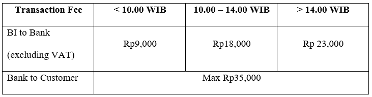 rtgs.png