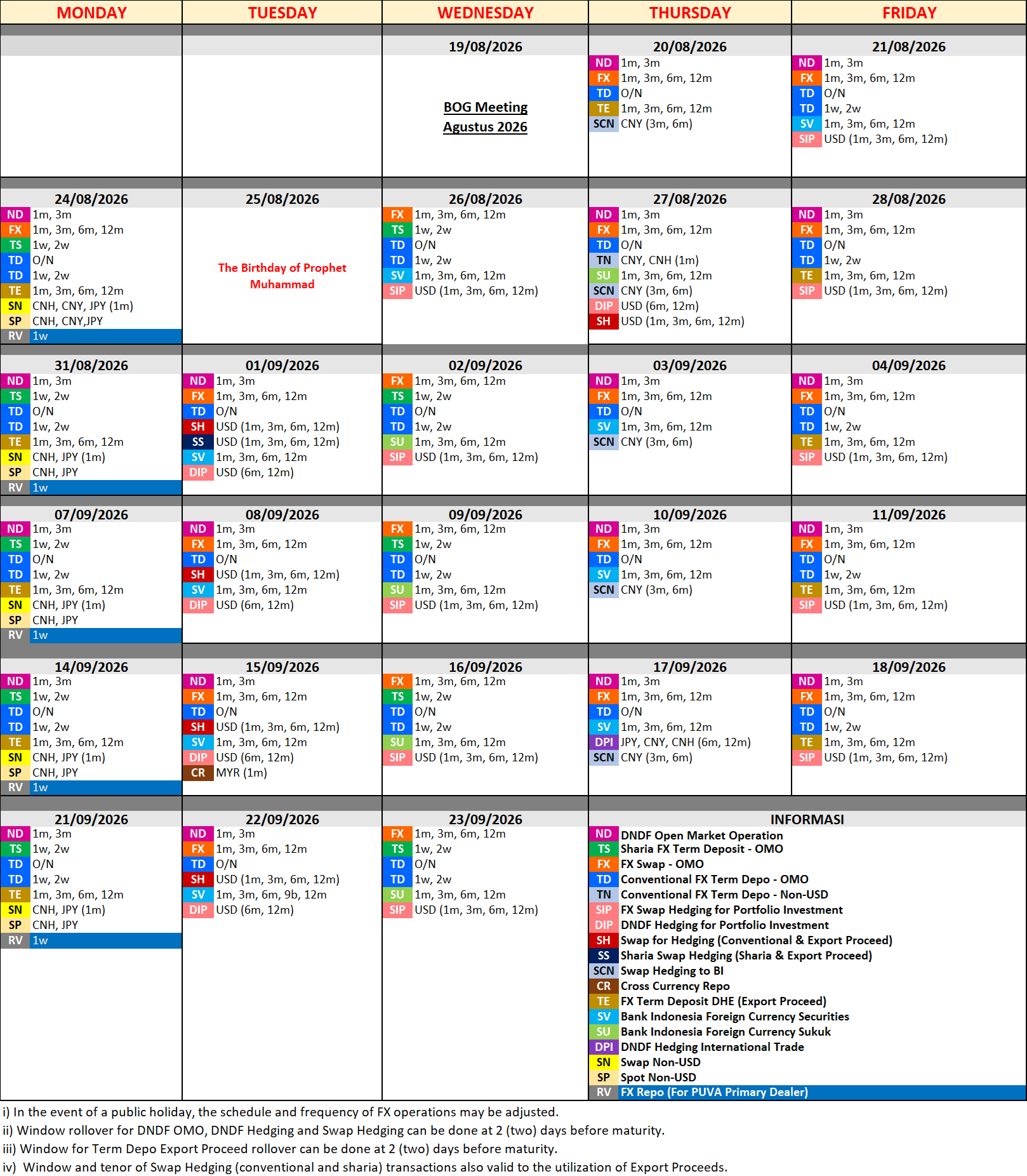 FOMB_Valas_Agustus_2026_19082026_EN.png