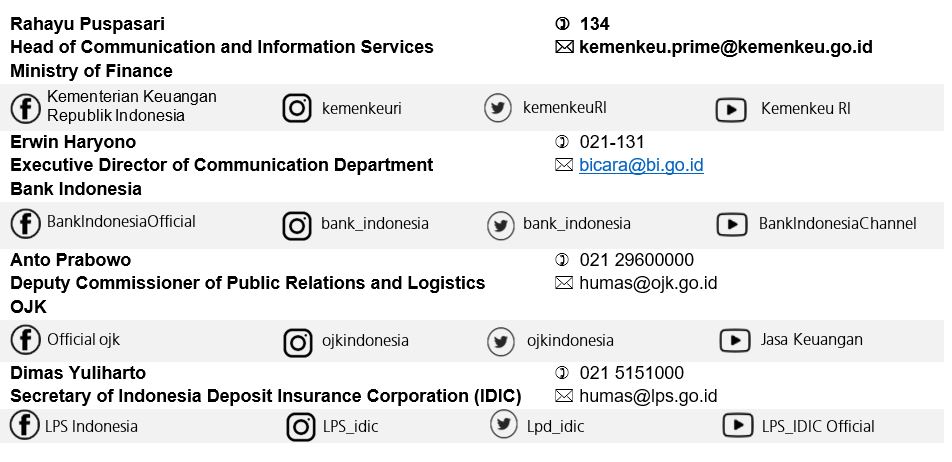 sp_2318921_narahubung_EN.jpeg