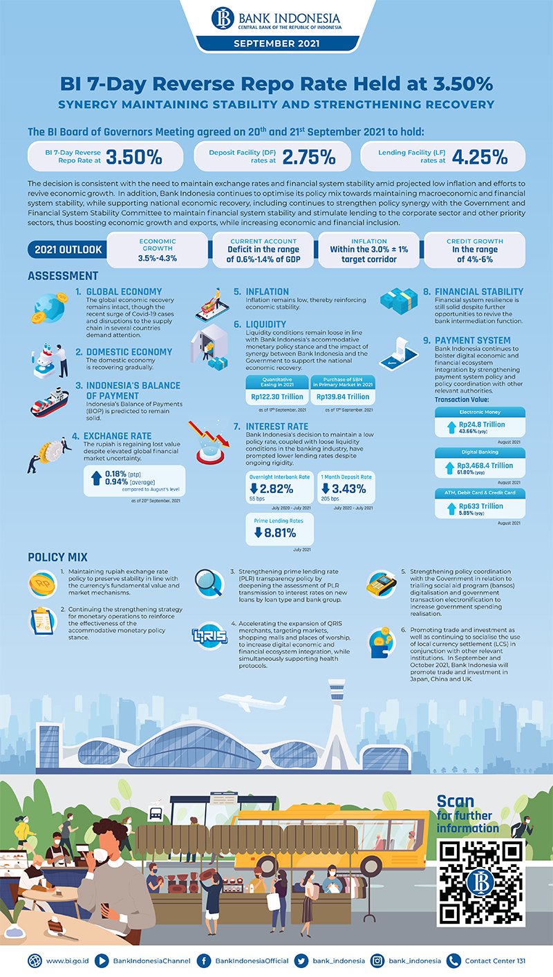 Infografis_RDGB_September_2021-Teknikal.jpg
