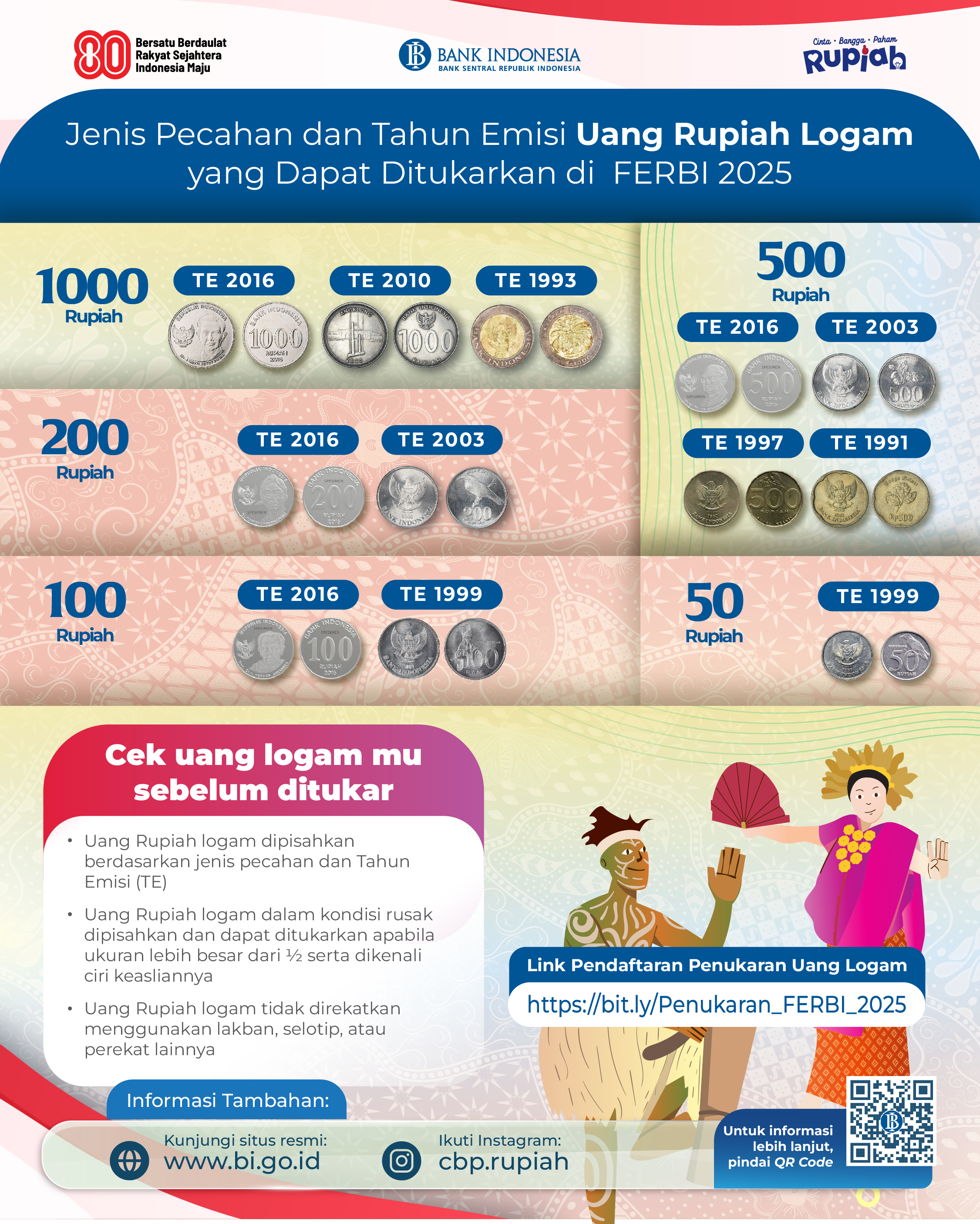 FA E-FLYER LAYANAN PENUKARAN UANG FERBI 2025_page 3.jpg