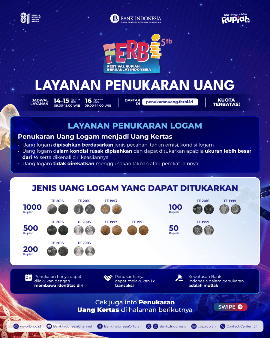 Penukaran-uang-1.png