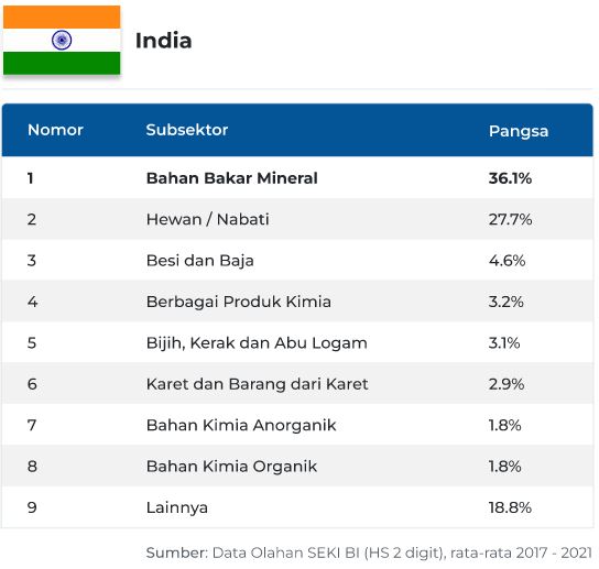 ASEAN+india_.JPG