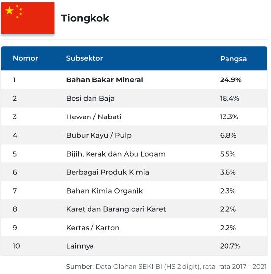 ASEAN+tiongkok_.JPG