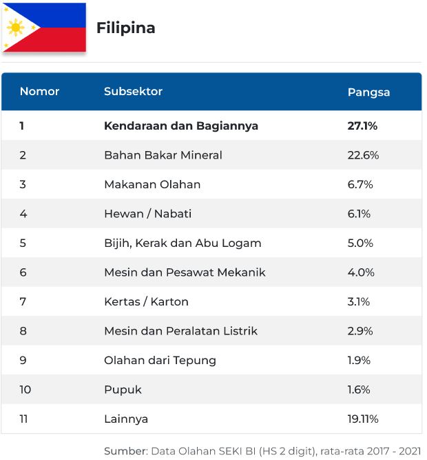 ASEAN-filipina_.JPG
