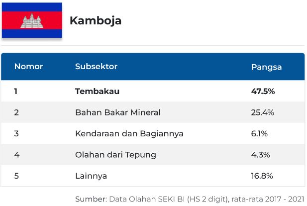 ASEAN-kamboja_.JPG