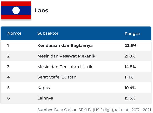 ASEAN-laos_.JPG