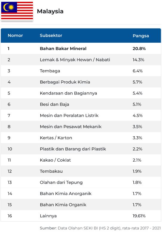 ASEAN-malaysia_.JPG