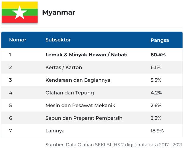 ASEAN-myanmar_.JPG