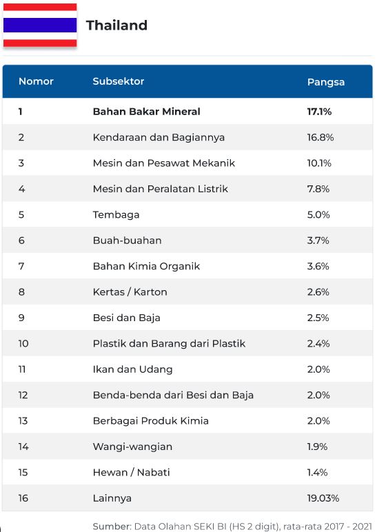 ASEAN-thailan_.JPG