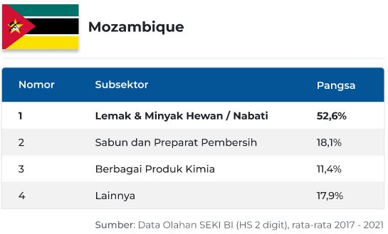 MB-mozambique_.JPG