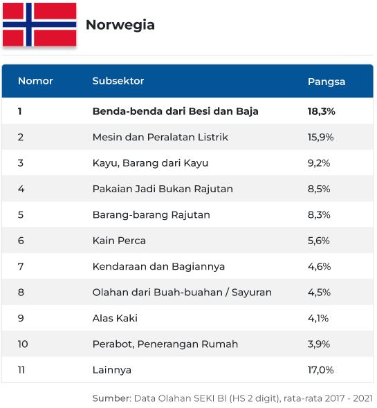 MB-norwegia_.JPG
