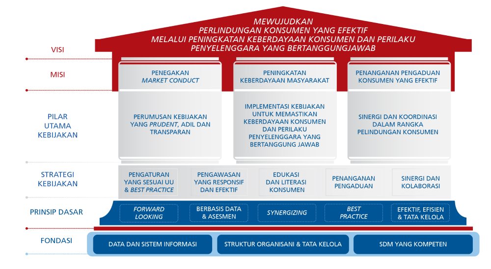 Framework_PEKA.png