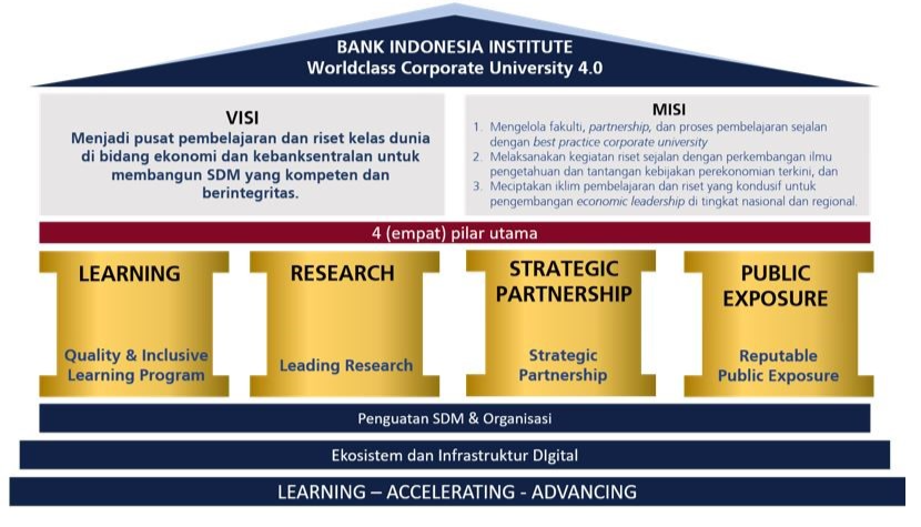 visi-misi-BINS.png