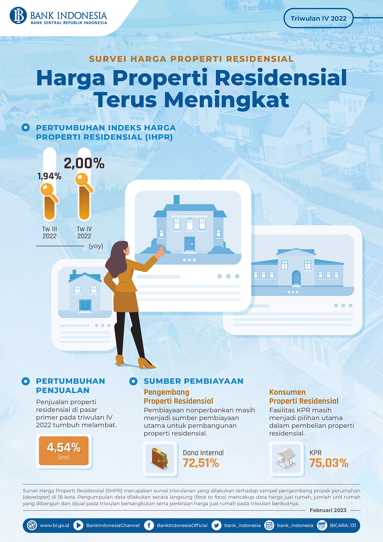 Infografis_SHPR_Tw.IV.2022.jpg