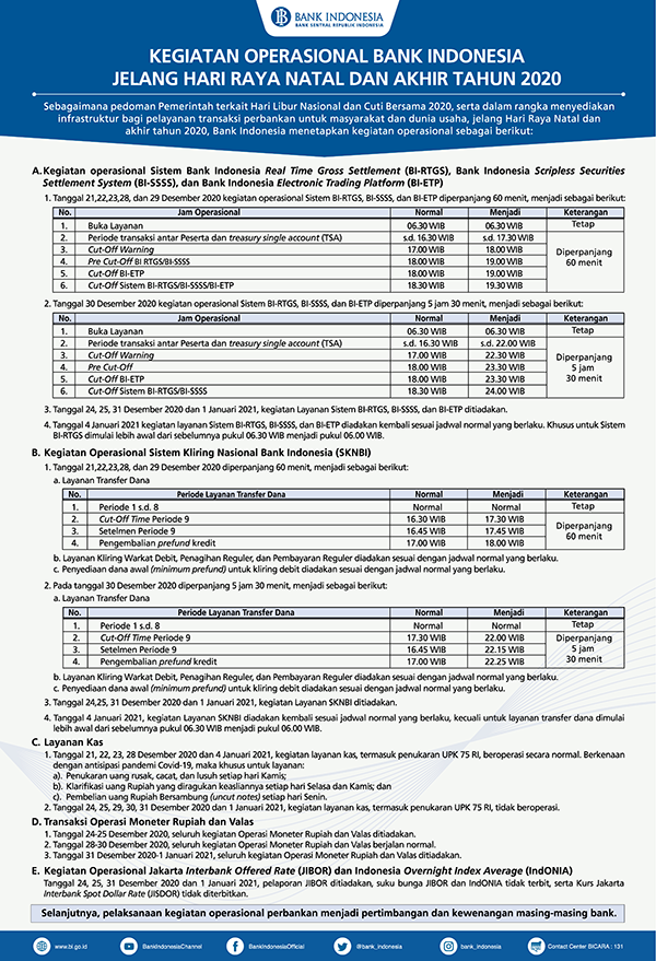 Pengumuman_Jadwal_Kegiatan_Operasional_BI_Jelang_Natal_dan_Akhir_Tahun_2020.png