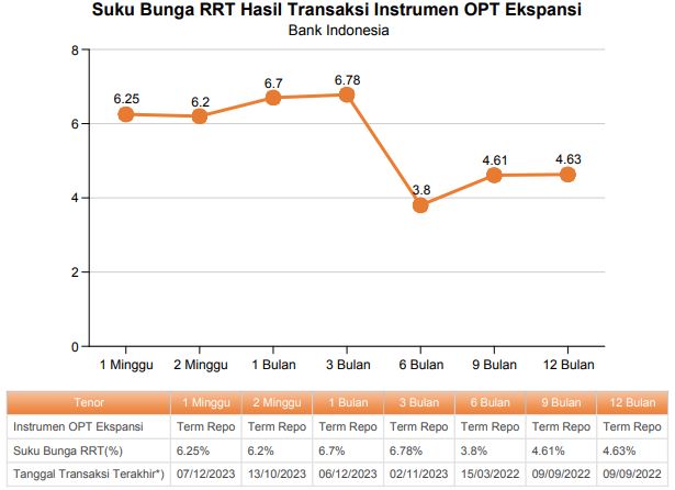 RRT_Ekspansi-071223.JPG