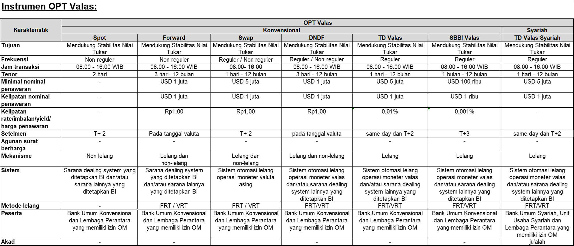 opt-valas-092023-ID.png