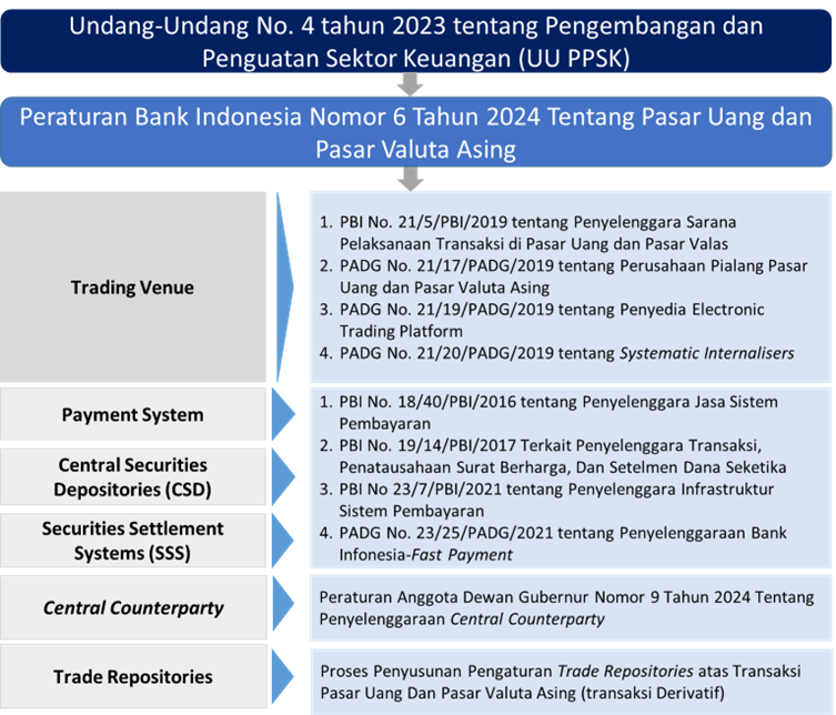 PBI-FMI-BI-ID.png
