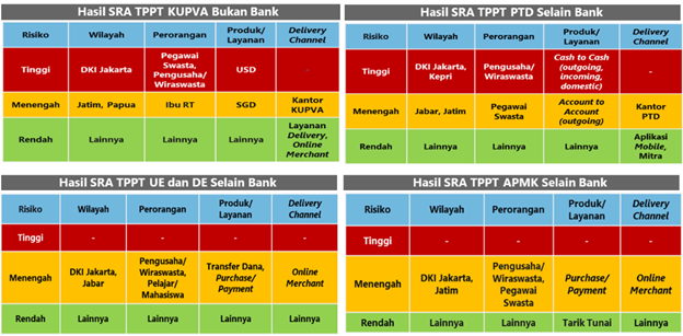 SRA_TPPT_2025.png