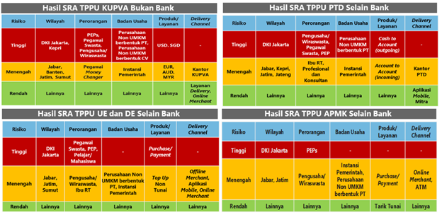 SRA_TPPU_2025_1.png