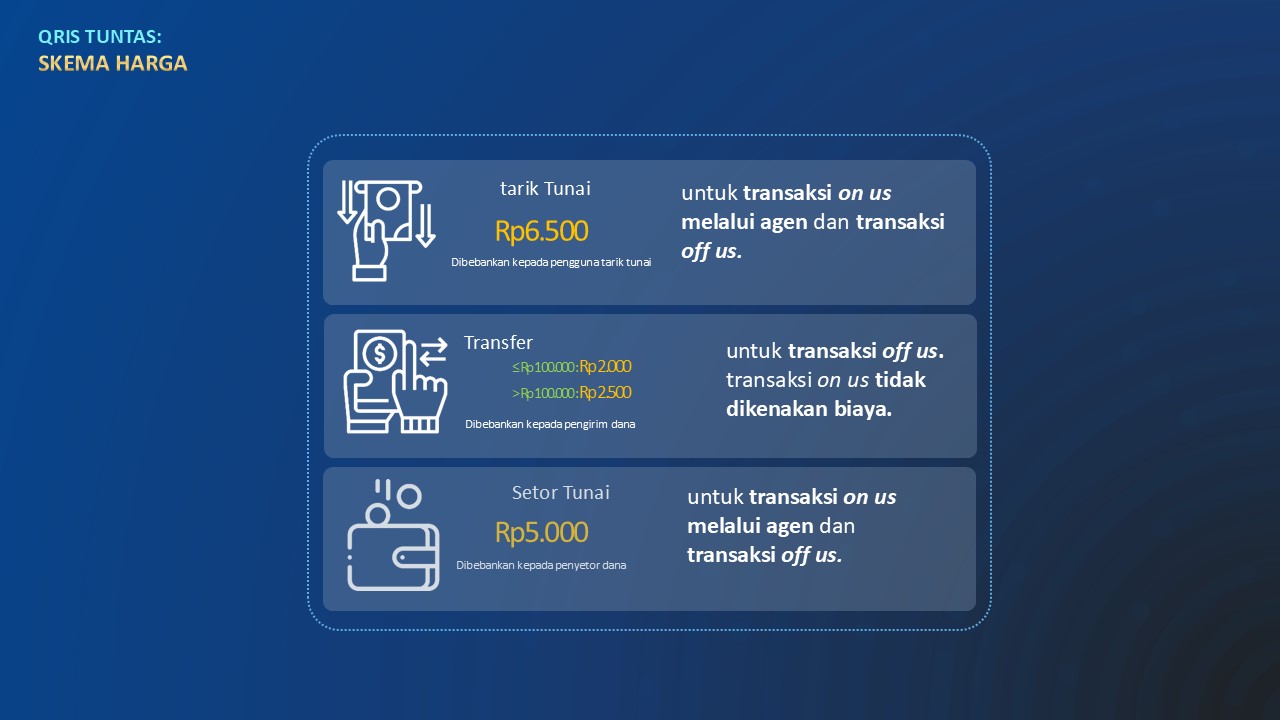 Skema Harga QRIS Tuntas_ID.png