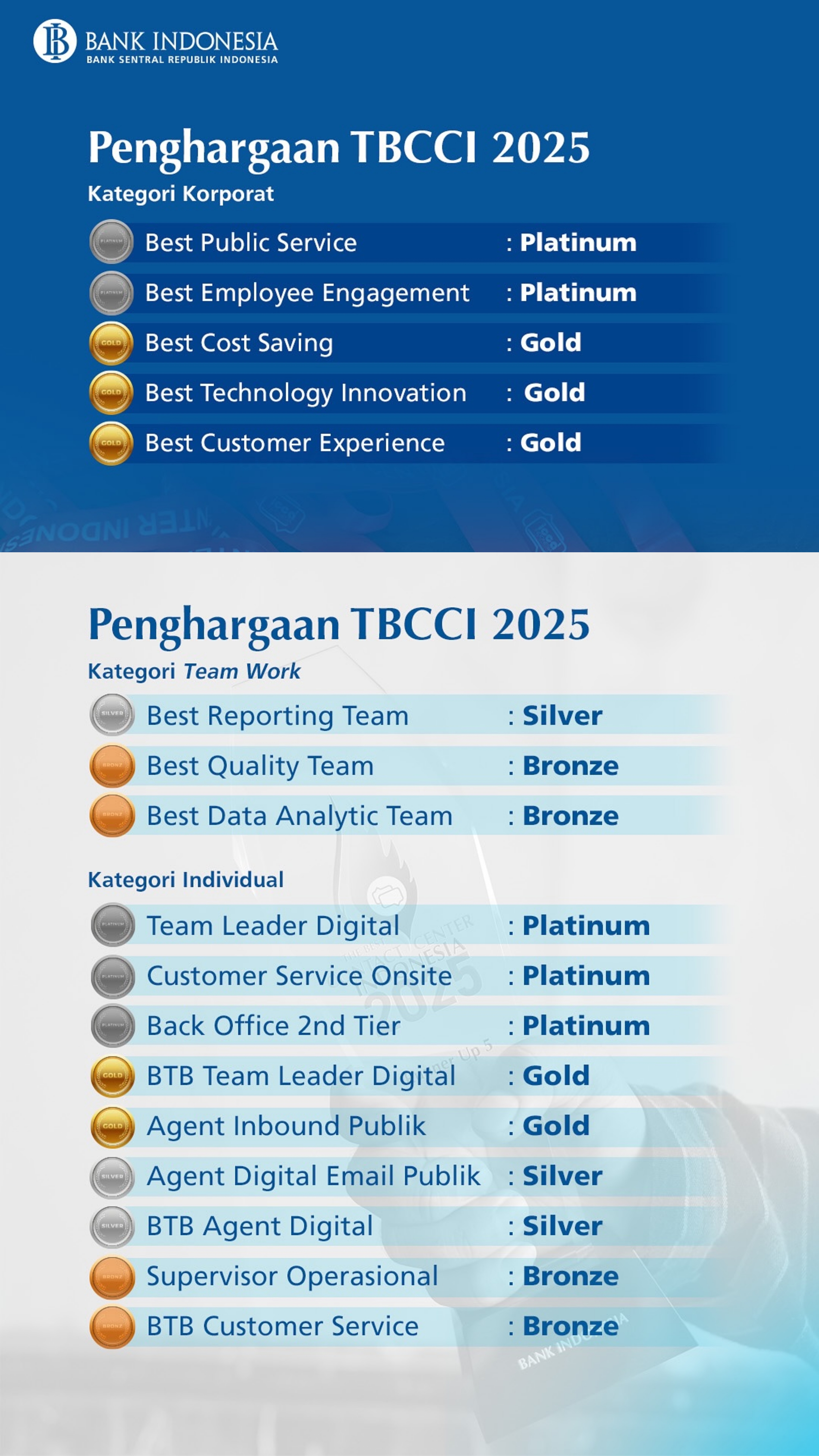 Narasi-Raihan-TBCCI.jpg