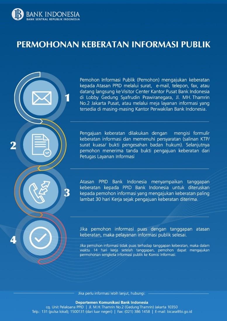 2.alur_permohonan_informasi.jpg