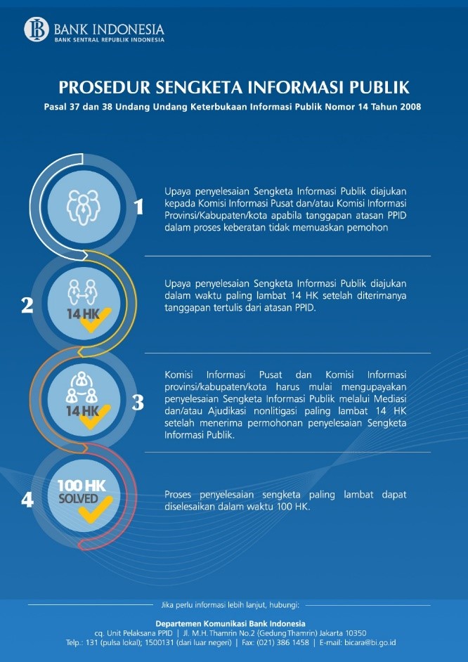4.prosedur_sengketa.jpg