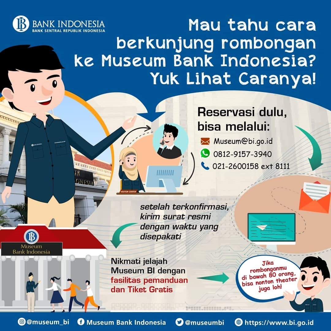 Cara Berkunjung Rombongan ke Museum Bank Indonesia.jpg