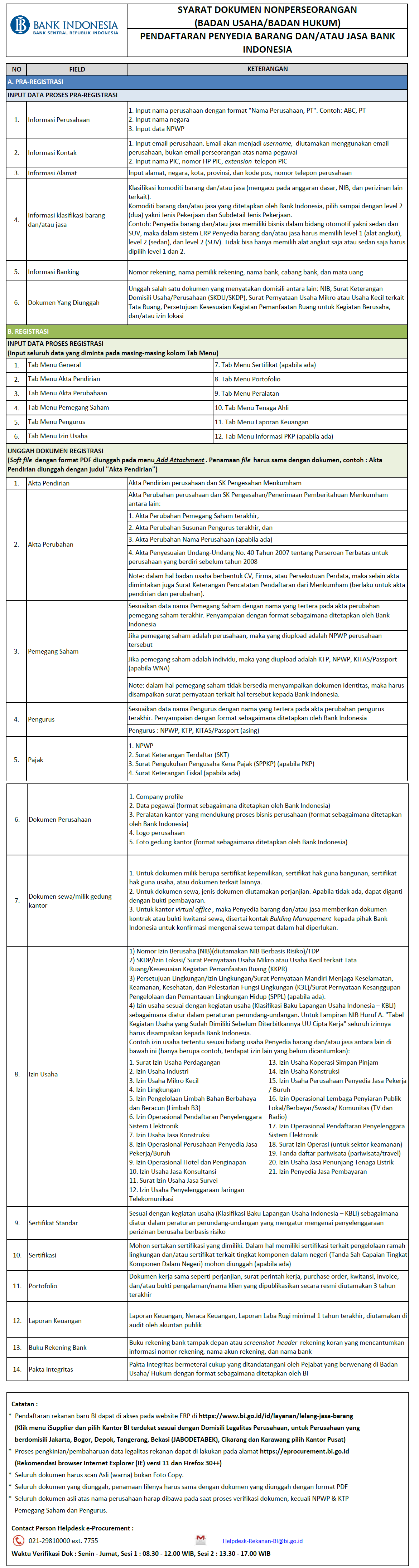 Persyaratan-Dokumen-Registrasi-Rekanan-Badan-Usaha.png
