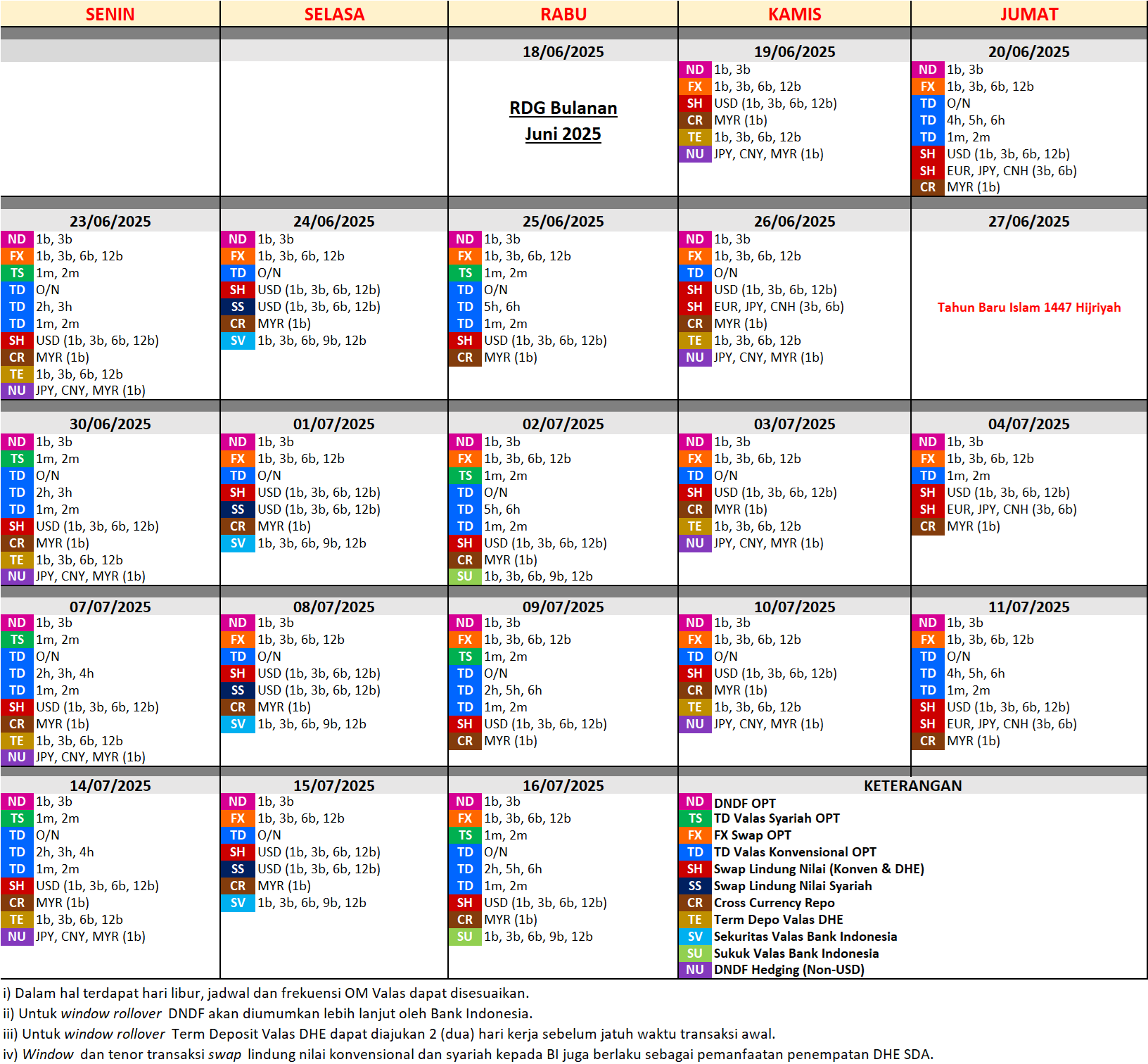 Jadwal-OPT-Valas-Juni-2025__19062025_ID.png