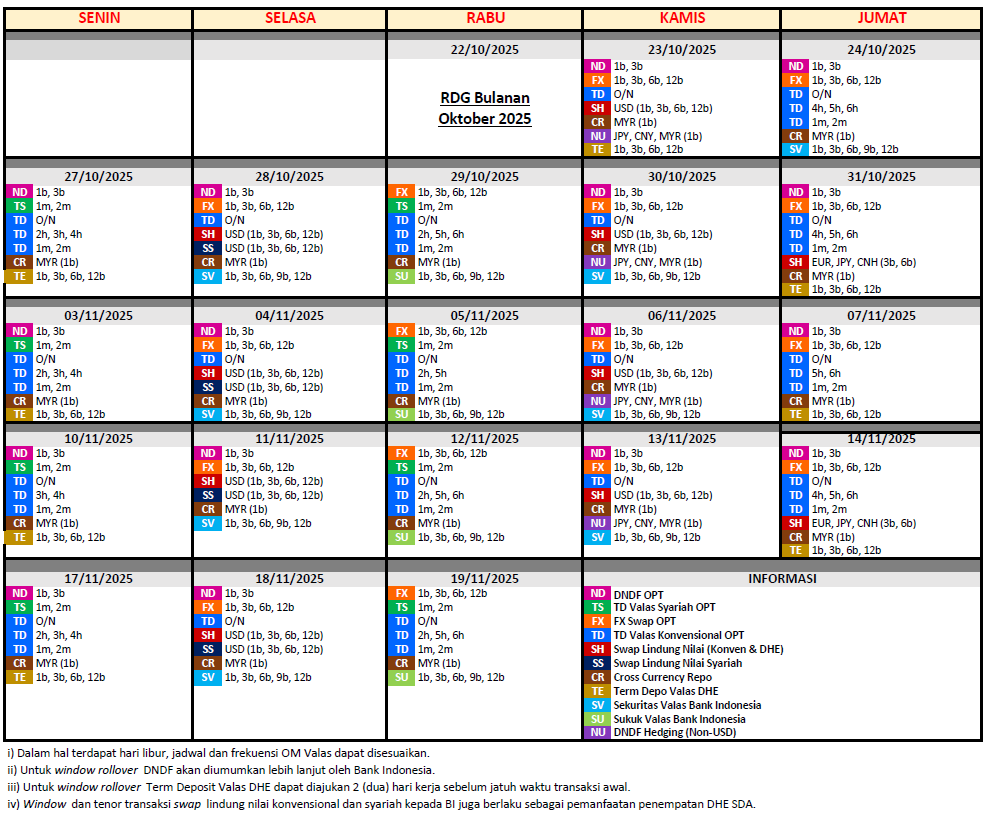 Jadwal-OPT-Valas-Oktober-2025_22102025_ID.png