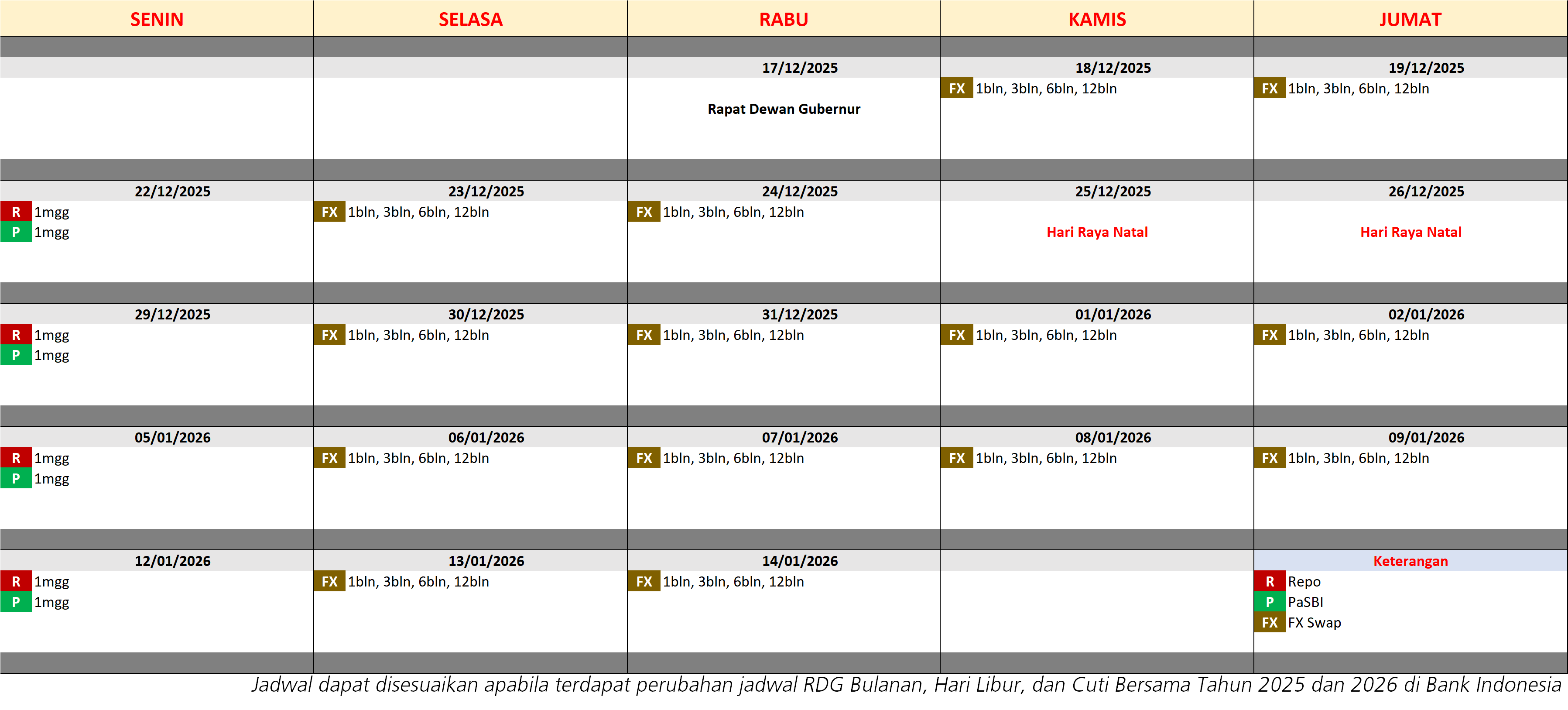 Jadwal-OPT-Rupiah-Des-2025_12082025_ID.png