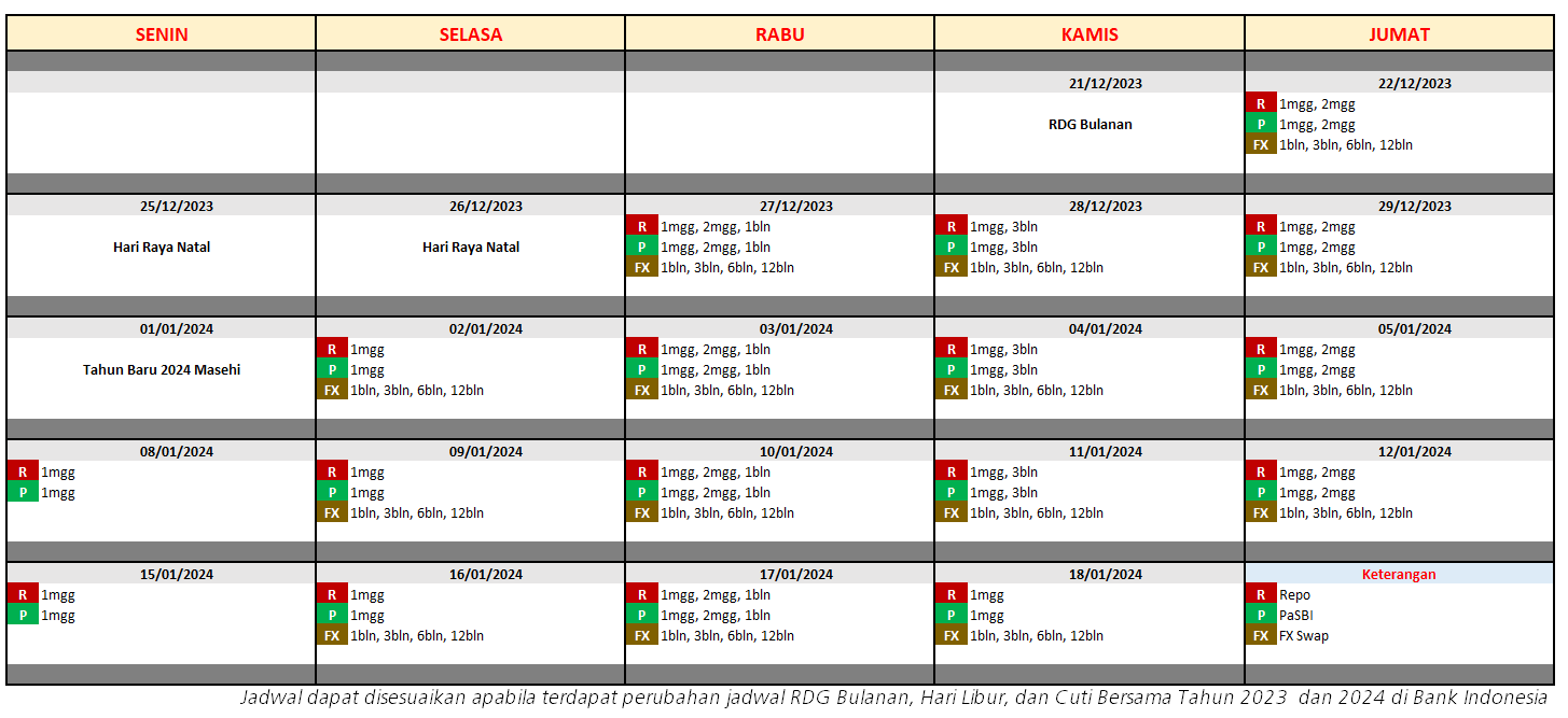 OPT-Rupiah-Desember-2023_23112023_ID.png