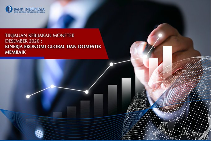 Tinjauan Kebijakan Moneter Desember 2020 Kinerja Ekonomi Global Dan Domestik Membaik
