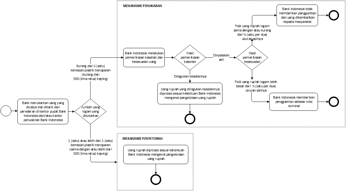 PBI_022025_flow_2.png