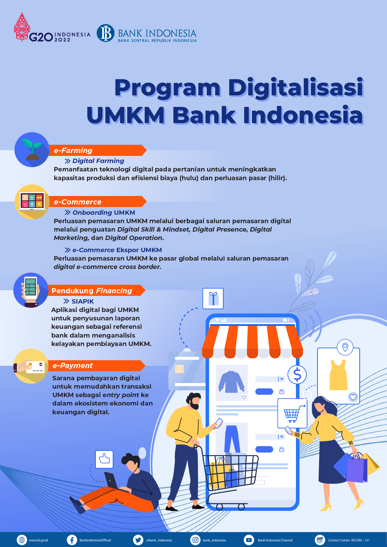 Go Digital Strategi Memperkuat Umkm