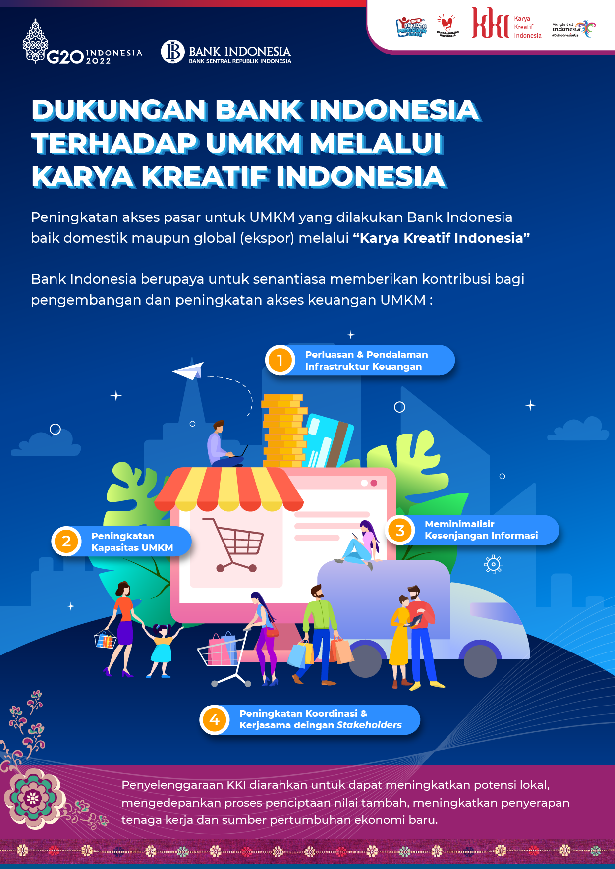 karya-kreatif-indonesia,-dukungan-nyata-bank-indonesia-untuk-pengembangan-umkm_.png