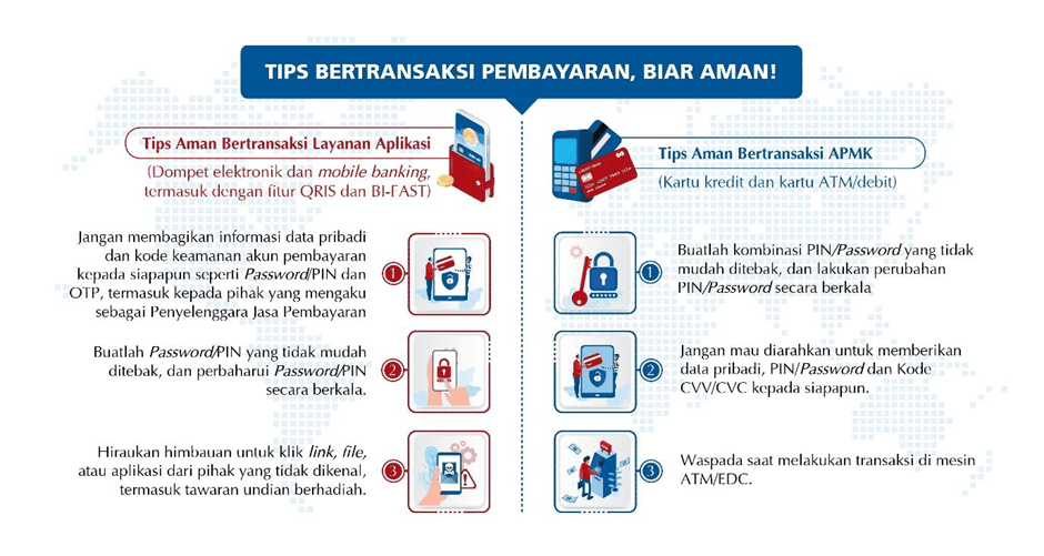 pelindungan-konsumen-di-era-digital-tips.png