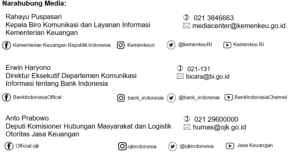 SP_237821_Narahubung_Media.PNG