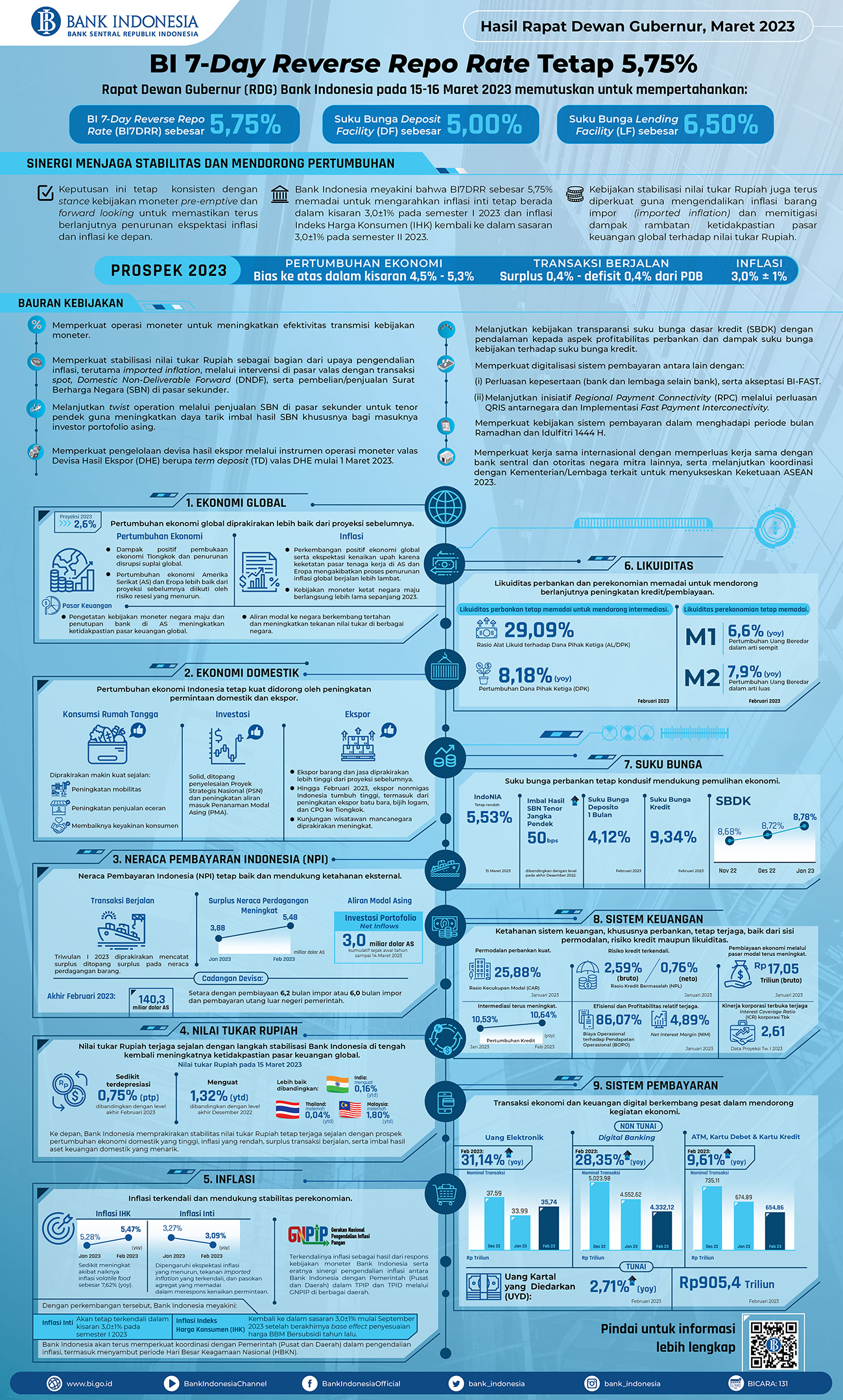 Infografis_RDGB_Teknikal.jpg