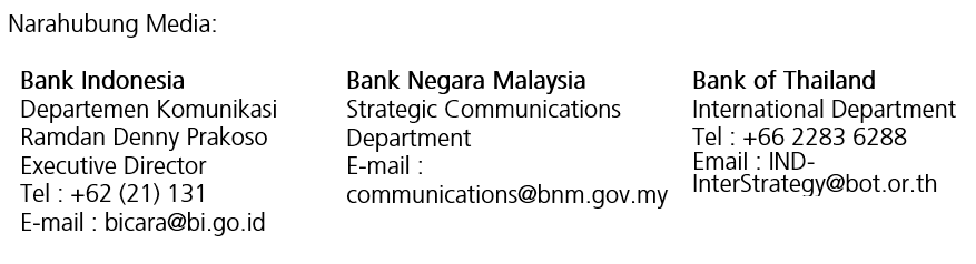 sp_273425_narahubung.png
