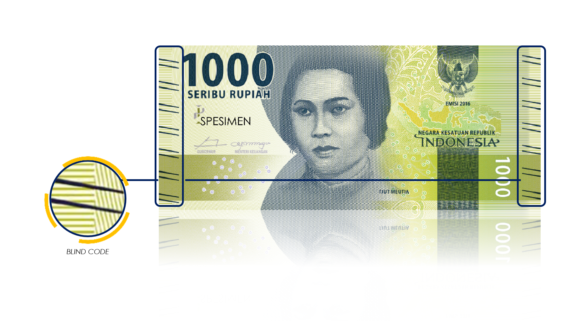 DIRABA 1Ribu-4.png
