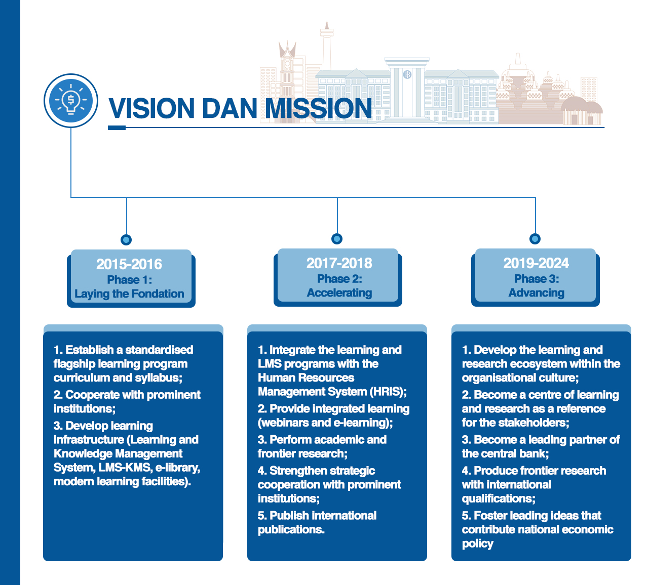 Visi-dan-Misi-EN.jpg