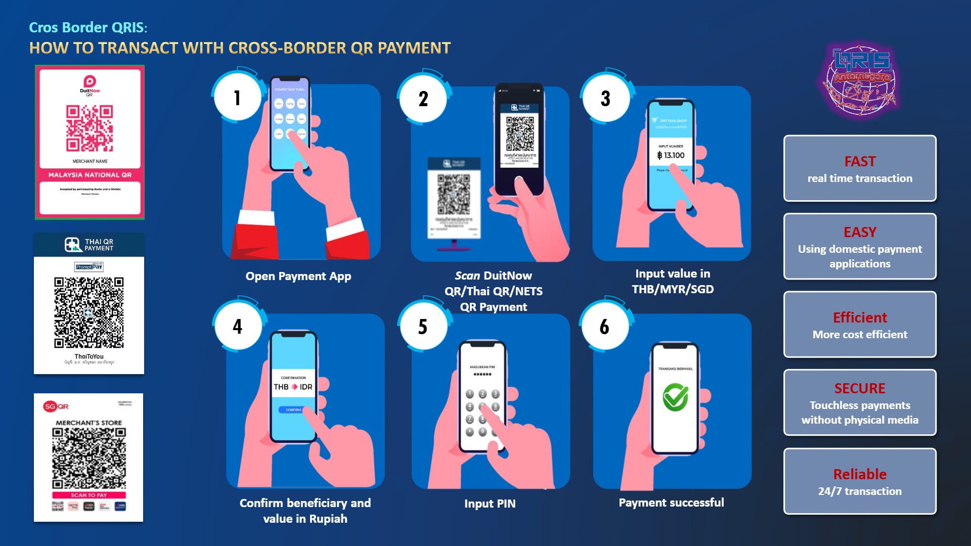 Penggunaan-QRIS-Antarnegara.png