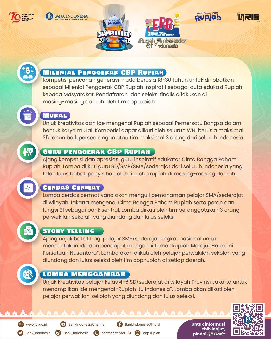 CBP-Rupiah-Championship-1.jpg