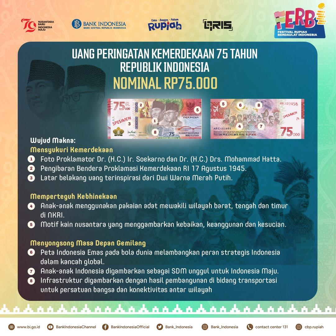 Flyer-UPK-75-RI-ke-3.jpg