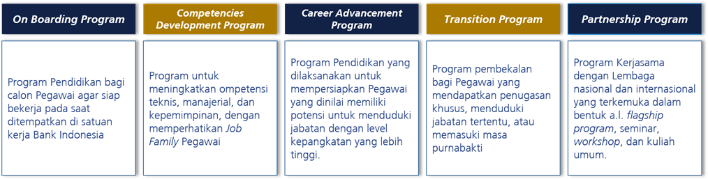 program-riset.png